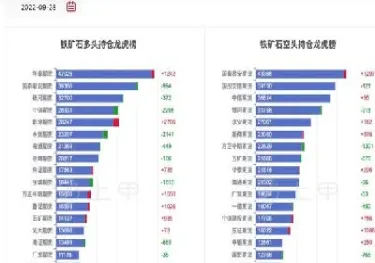 钕铁矿石期货实时行情(钕铁矿石期货实时行情走势)_https://www.07apk.com_期货行业分析_第1张