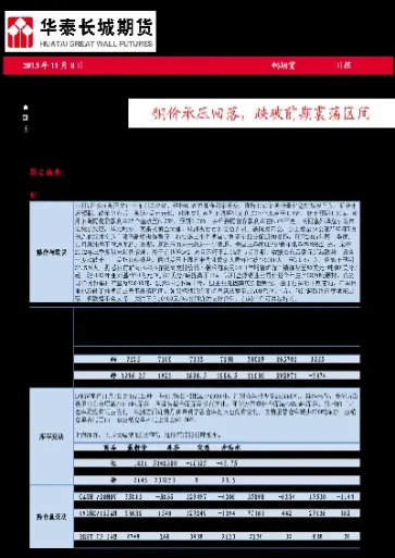 期货铜1909(美国期货铜)_https://www.07apk.com_原油期货_第1张