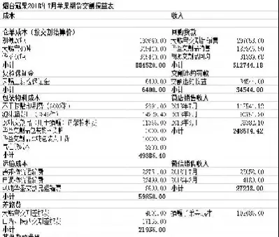 苹果期货修改交割规则(苹果期货交割标准修改)_https://www.07apk.com_期货行业分析_第1张