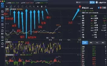 苹果直播怎么看期货价格(苹果期货怎么看)_https://www.07apk.com_原油期货_第1张