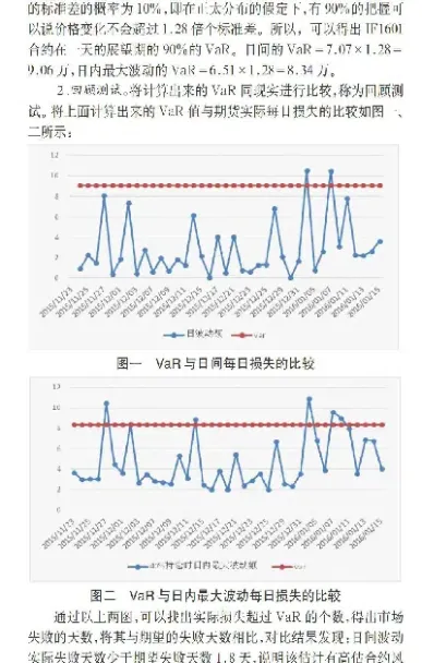 期货的风险程度(期货的风险程度有哪些)_https://www.07apk.com_黄金期货直播室_第1张