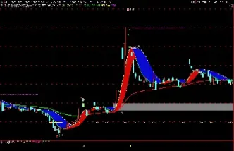 今日钢材期货实时看盘(今日钢材期货实时看盘价)_https://www.07apk.com_黄金期货直播室_第1张