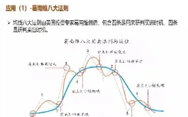 期货量价图形分析(期货量价图形分析报告)_https://www.07apk.com_农产品期货_第1张