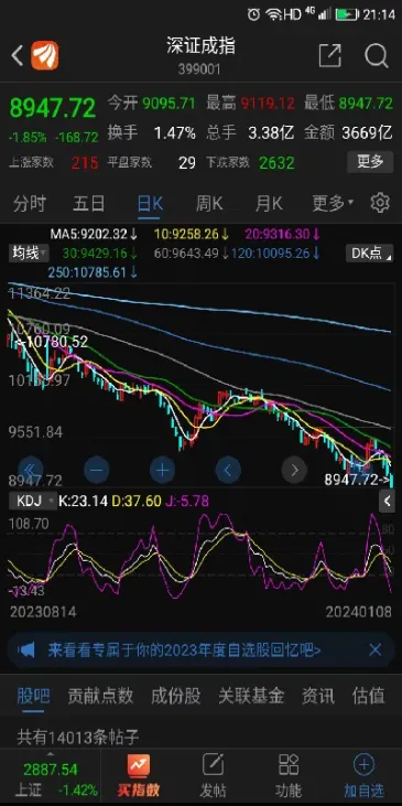 国内的影响股指期货(影响股指期货的主要因素)_https://www.07apk.com_股指期货_第1张