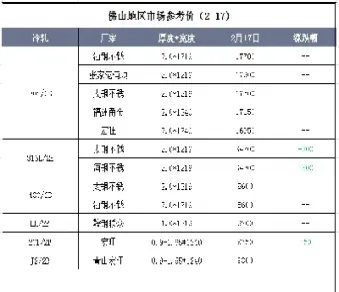 成交回升期货收盘飘红(成交回升期货收盘飘红什么意思)_https://www.07apk.com_黄金期货直播室_第1张