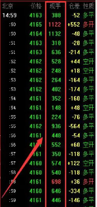 期货内盘直播室在哪里(国内期货内盘期货喊单直播间)_https://www.07apk.com_股指期货_第1张