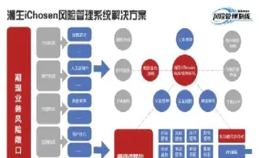 菜油期货替代棉油套保可行性研究(菜油期货还能再涨吗)_https://www.07apk.com_期货行业分析_第1张