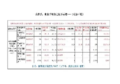 期货用多少平仓(期货用多少平仓合适)_https://www.07apk.com_原油期货_第1张