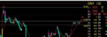 一天指数期货实时直播(原油期货指数实时行情)_https://www.07apk.com_期货科普_第1张