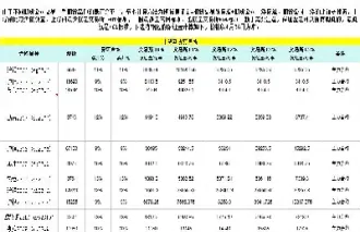 期货黄金保证金怎么算(期货黄金保证金怎么算的)_https://www.07apk.com_农产品期货_第1张