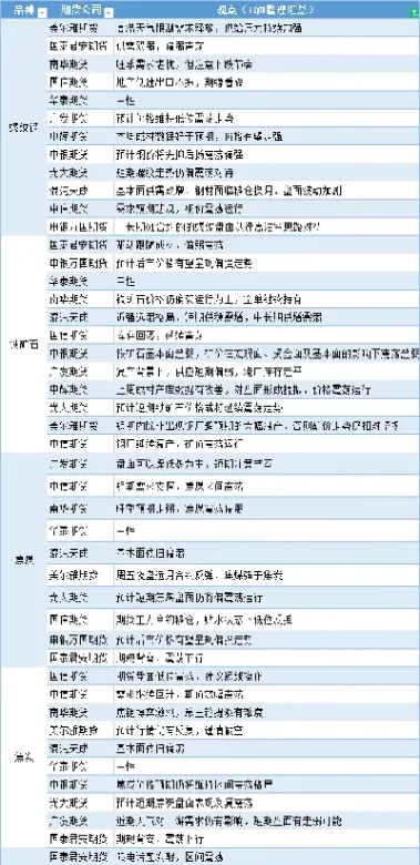 10月8日广州期货金属铅日评(金属期货铅实时行情)_https://www.07apk.com_期货科普_第1张