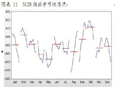 棉花期货的基本资料(棉花期货的基本资料有哪些)_https://www.07apk.com_原油期货_第1张