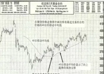 期货分时移动平均线(期货分时移动平均线周期)_https://www.07apk.com_原油期货_第1张