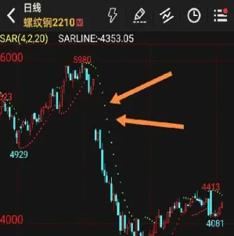 期货空头如何让价格下跌(期货空头如何让价格下跌呢)_https://www.07apk.com_农产品期货_第1张