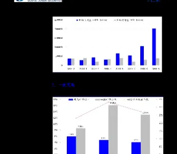 9月4日cbot稻米期货收高(稻米期货价格)_https://www.07apk.com_农产品期货_第1张