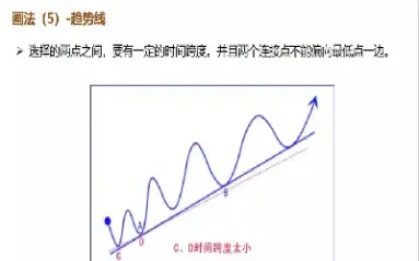 期货账户报告分析(期货通账户分析)_https://www.07apk.com_黄金期货直播室_第1张