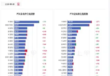 今日期货涨幅(今日期货涨幅前五)_https://www.07apk.com_期货科普_第1张