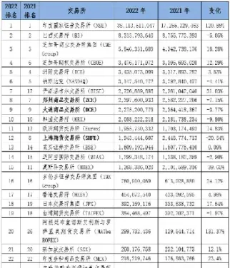 今天上市的期货产品有哪些(今天上市的期货产品有哪些呢)_https://www.07apk.com_黄金期货直播室_第1张