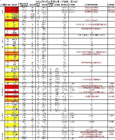 期货也是期货吗(期货也是期货吗为什么)_https://www.07apk.com_期货技术分析_第1张