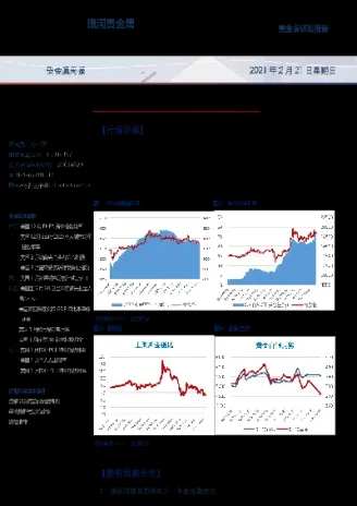 白银期货权益和可用(白银期货权益和可用权益区别)_https://www.07apk.com_期货技术分析_第1张