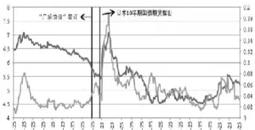 期货市场国债市场和证券市场(期货市场国债市场和证券市场的区别)_https://www.07apk.com_期货科普_第1张