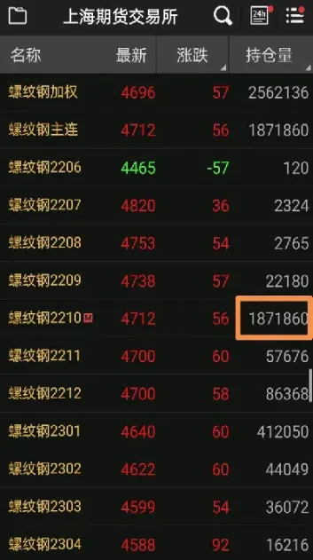 期货为什么大涨(白糖期货为什么大涨)_https://www.07apk.com_黄金期货直播室_第1张