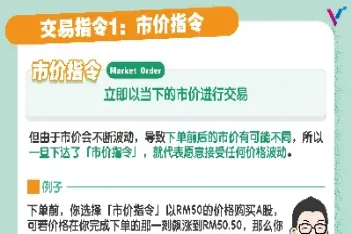 期货止损指令与限价指令(期货止损指令与限价指令的区别)_https://www.07apk.com_黄金期货直播室_第1张