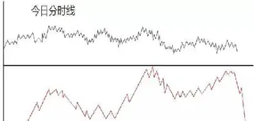 期货只做2小时波段(期货只做2小时波段可以吗)_https://www.07apk.com_期货科普_第1张