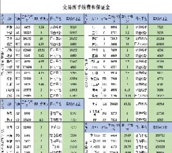 期货跌停后平不了仓怎么办(期货跌停平不了仓咋办)_https://www.07apk.com_农产品期货_第1张