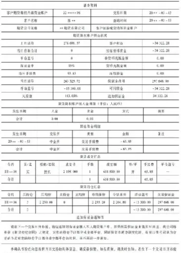 期货有过夜费和隔夜费吗(国外期货为什么会有隔夜费)_https://www.07apk.com_股指期货_第1张