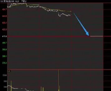 期货主力资金是怎样对抗的(期货主力资金是怎样对抗的交易)_https://www.07apk.com_农产品期货_第1张