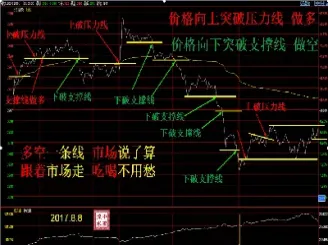 期货未盘平仓量在哪里找(期货未平仓量在哪里看)_https://www.07apk.com_期货技术分析_第1张