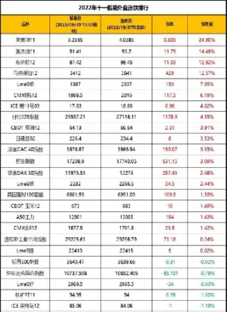 原油白银铜直播间(原油白银价走势分析)_https://www.07apk.com_黄金期货直播室_第1张