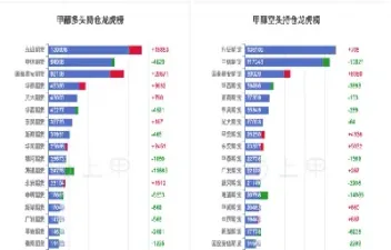 期货甲醇价格走势图(期货甲醇价格走势图最新)_https://www.07apk.com_期货行业分析_第1张