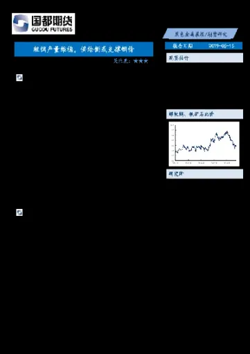 钢市日记丨期货发力(期货市场钢铁)_https://www.07apk.com_原油期货_第1张