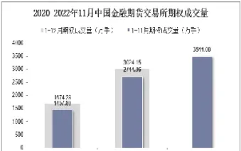 金融期货交易形式(金融期货交易形式有哪些)_https://www.07apk.com_黄金期货直播室_第1张