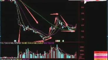 期货短线直播实盘推荐吗(期货实盘在线直播)_https://www.07apk.com_农产品期货_第1张