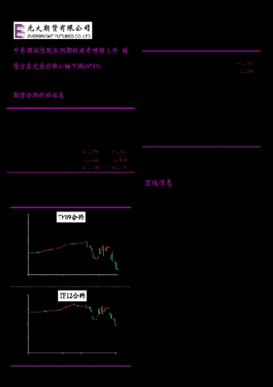 国债期货闪跌(国债期货闪跌原因)_https://www.07apk.com_期货行业分析_第1张