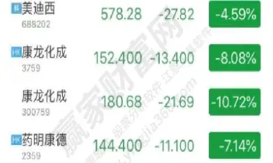 股票期货的后仓(股票期货的后仓是什么)_https://www.07apk.com_期货行业分析_第1张