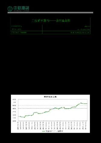 菜籽粕1901期货行情(菜籽粕期货价格)_https://www.07apk.com_期货行业分析_第1张