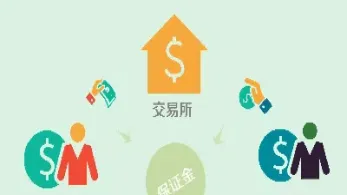 期货连续涨停板保证金(期货涨停板提保证金)_https://www.07apk.com_黄金期货直播室_第1张