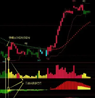 今日黄金期货交易走势图(今日黄金期货交易走势图最新)_https://www.07apk.com_期货科普_第1张