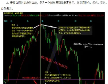 立峰期货五线指标(立峰期货五线指标怎么设置)_https://www.07apk.com_期货行业分析_第1张