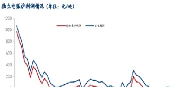 ice期货跌势难止(期货市场大跌)_https://www.07apk.com_黄金期货直播室_第1张