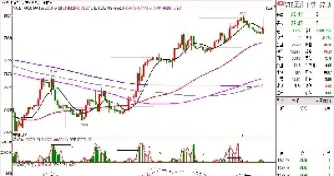 全球期货跟踪指数(全球期货跟踪指数排名)_https://www.07apk.com_期货科普_第1张