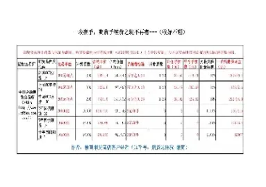 期货负多少自动平仓(期货多少会自动平仓)_https://www.07apk.com_期货技术分析_第1张