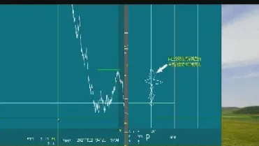 期货日内波动规律(期货日内波动规律不单是价格)_https://www.07apk.com_股指期货_第1张