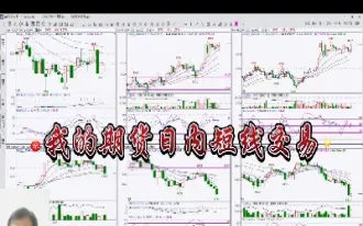 期货日内短线交易心得(期货日内短线交易策略)_https://www.07apk.com_期货技术分析_第1张