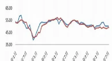 期货焦炭跌为什么焦炭股票涨(期货焦炭跌为什么焦炭股票涨呢)_https://www.07apk.com_期货行业分析_第1张