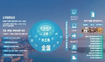 前海期货无锡(前海期货怎么样)_https://www.07apk.com_期货技术分析_第1张